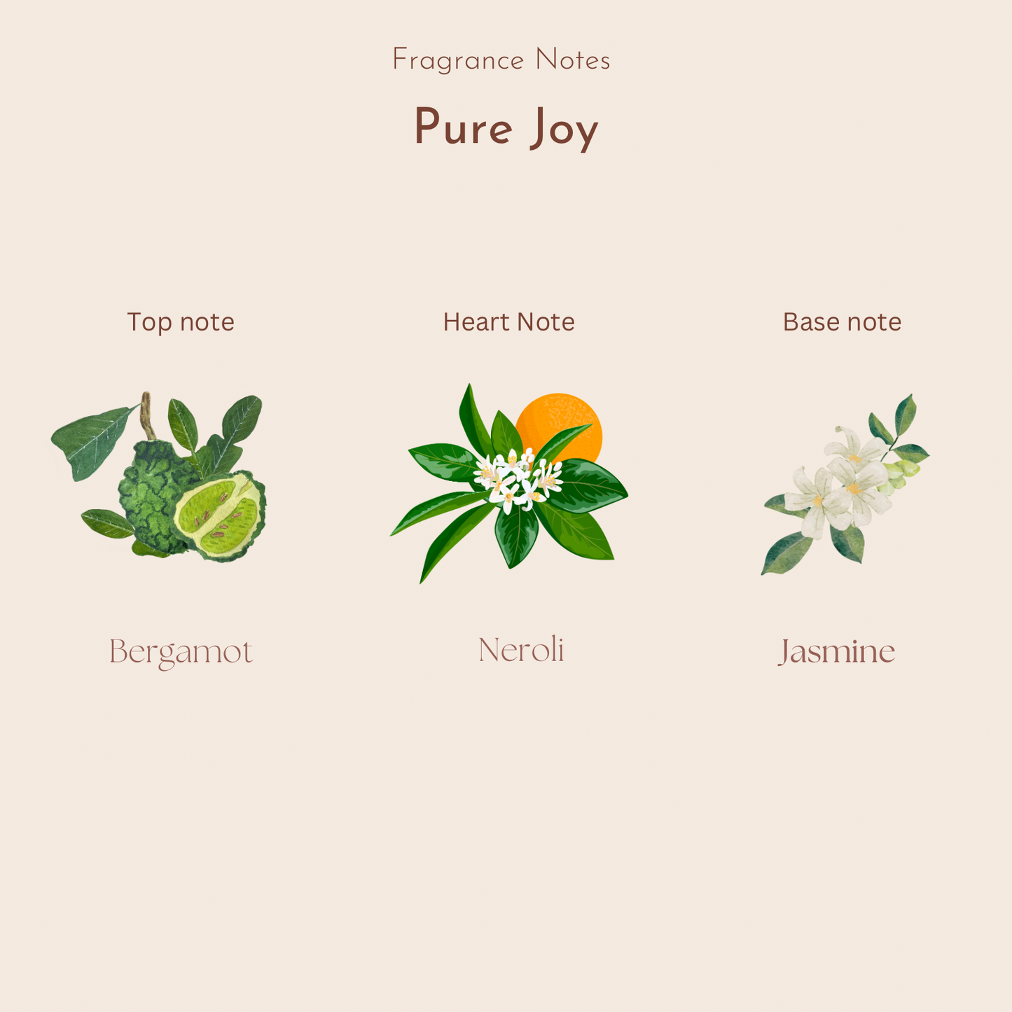 Pure Joy | Citrus Blooms