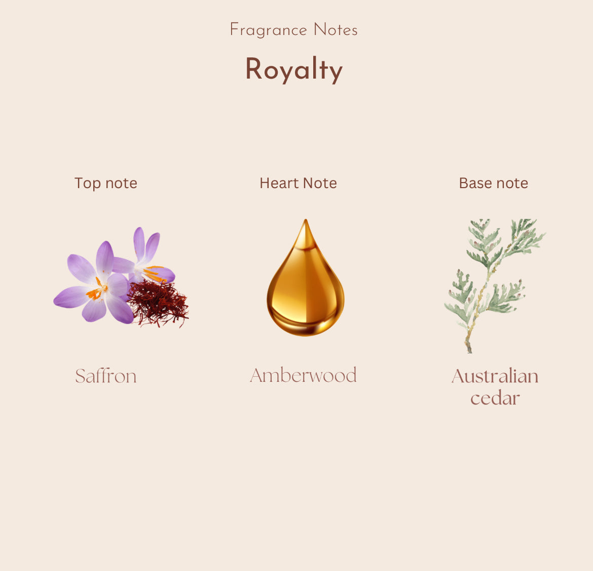 Royalty Wax melt (Limited Edition)